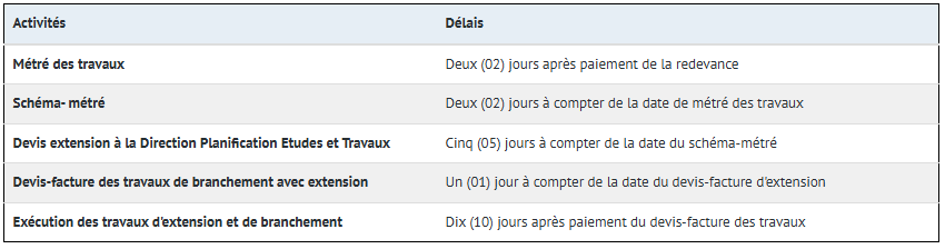 travaux3